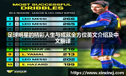 足球明星的精彩人生与成就全方位英文介绍及中文翻译